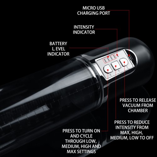 Вакуумная помпа автоматическая Maximizer Worx VX5 с насадкой в форме ротика чёрная