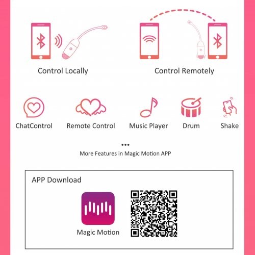 Смарт-виброяйцо Magic Motion Magic Vini Смарт-виброяйцо Magic Motion Magic Vini