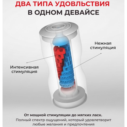 Двусторонний мастурбатор Tenga Dual Sentation Cup Двусторонний мастурбатор Tenga Dual Sentation Cup