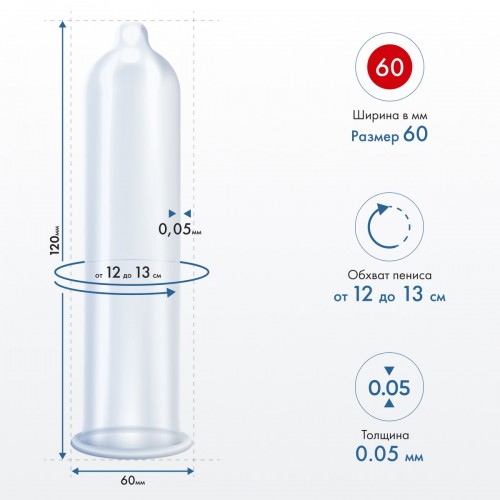 Презервативы My.Size Mix №28 размер 60 Презервативы My.Size Mix №28 размер 60