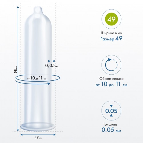 Презервативы My.Size Mix №28 размер 49 Презервативы My.Size Mix №28 размер 49