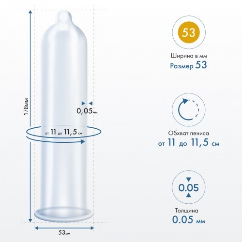 Презервативы My.Size Mix №10 размер 53 Презервативы My.Size Mix №10 размер 53