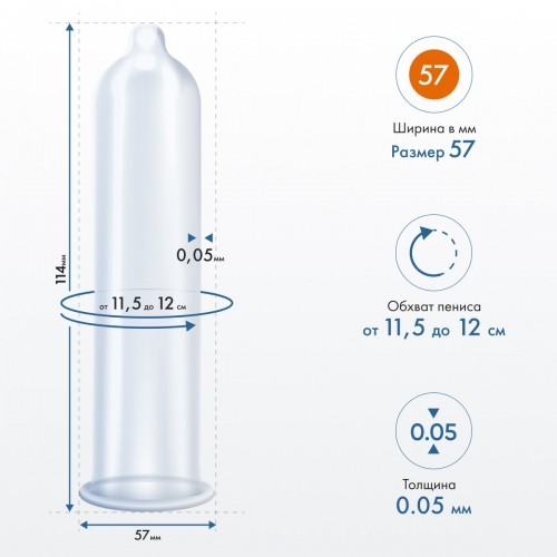 Презервативы My.Size Mix №28 размер 57 Презервативы My.Size Mix №28 размер 57