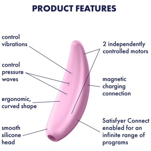 Вакуумный смарт-стимулятор клитора с вибрацией Satisfyer Curvy 3+ розовый Вакуумный смарт-стимулятор клитора с вибрацией Satisfyer Curvy 3+ розовый