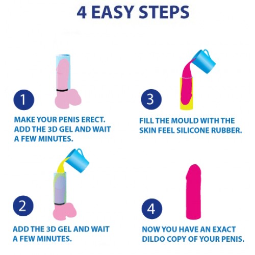 Набор для изготовления слепка пениса Cloneboy Tulip розовый Набор для изготовления слепка пениса Cloneboy Tulip розовый