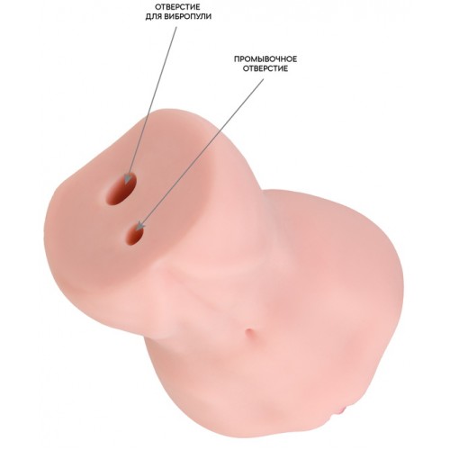 Реалистичный мастурбатор с перезаряжаемой вибропулей Kokos Edition Maria Реалистичный мастурбатор с перезаряжаемой вибропулей Kokos Edition Maria