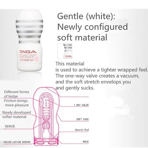 Мастурбатор с эффектом глубокой глотки Tenga Deep Throat Cup Jentle Мастурбатор с эффектом глубокой глотки Tenga Deep Throat Cup Jentle