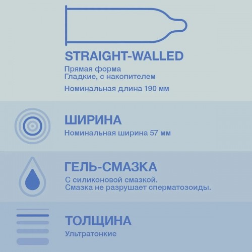 Презервативы Durex №12 Invisible XXL ультратонкие увеличенного размера Презервативы Durex №12 Invisible XXL ультратонкие увеличенного размера