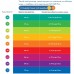 Презерватив My.Size Pro размер 49 1 шт (срок годности до 31.07.2025)