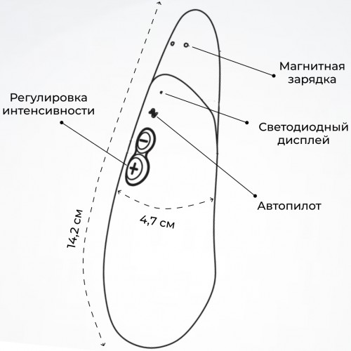 DEMO Клиторальный вибратор Womanizer Vibe темно-розовый DEMO Клиторальный вибратор Womanizer Vibe темно-розовый