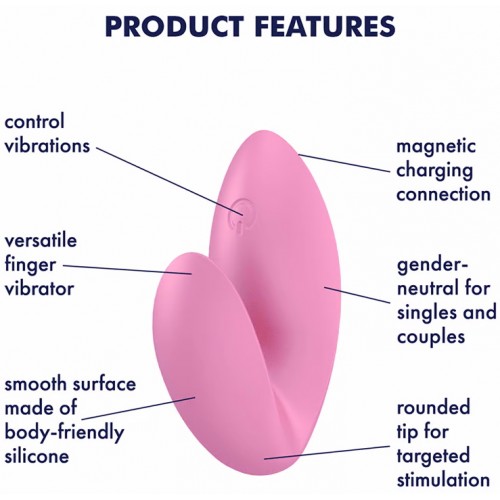 Универсальный вибромассажер на пальцы Satisfyer Love Riot Универсальный вибромассажер на пальцы Satisfyer Love Riot